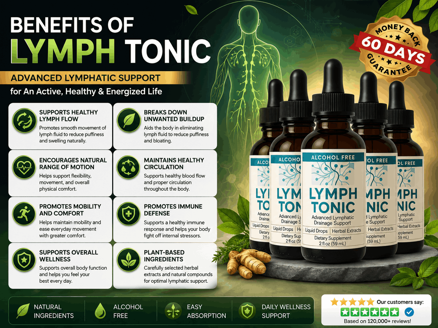 benefits-of-lymph-tonic