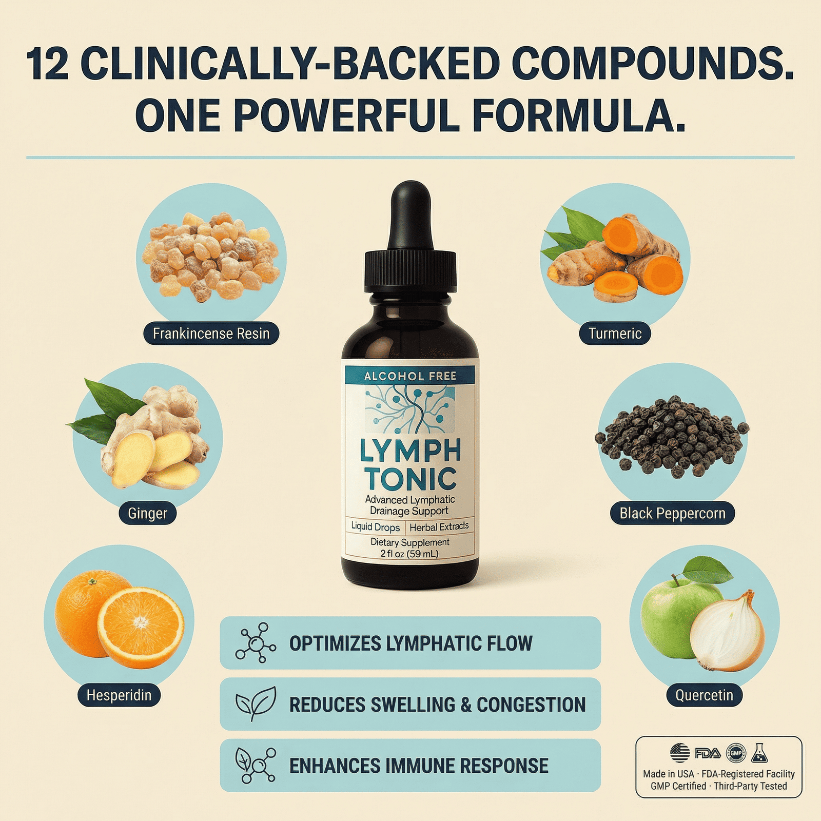 Lymph Tonic ingredients and botanical formula